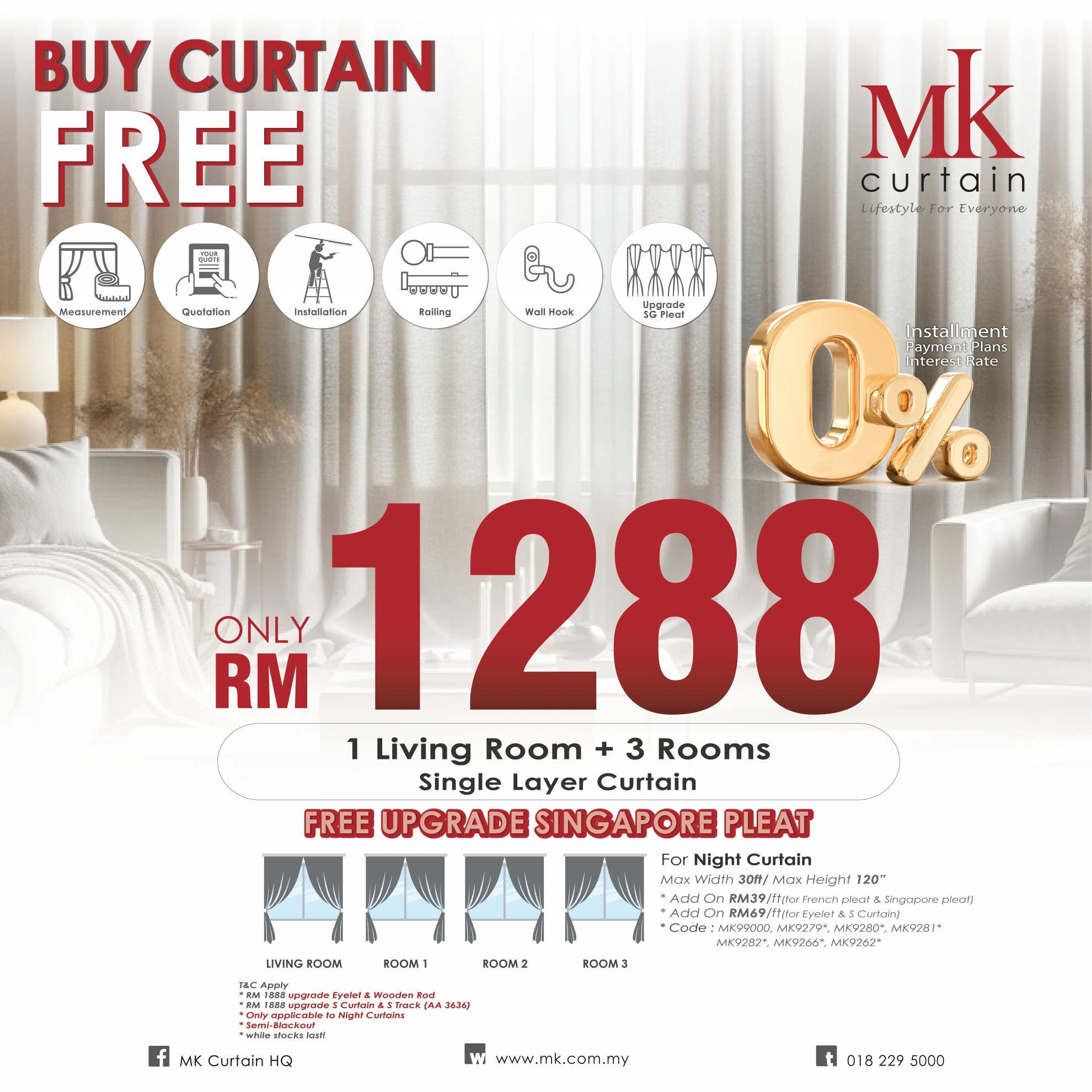 RM1288 Package